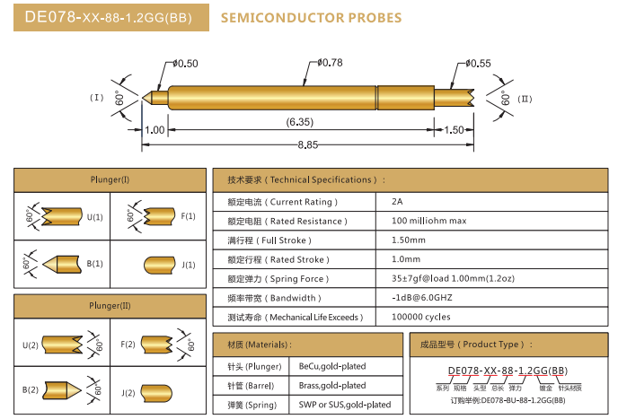 DE0.78mm探針，雙頭探針，華榮華BGA探針廠家
